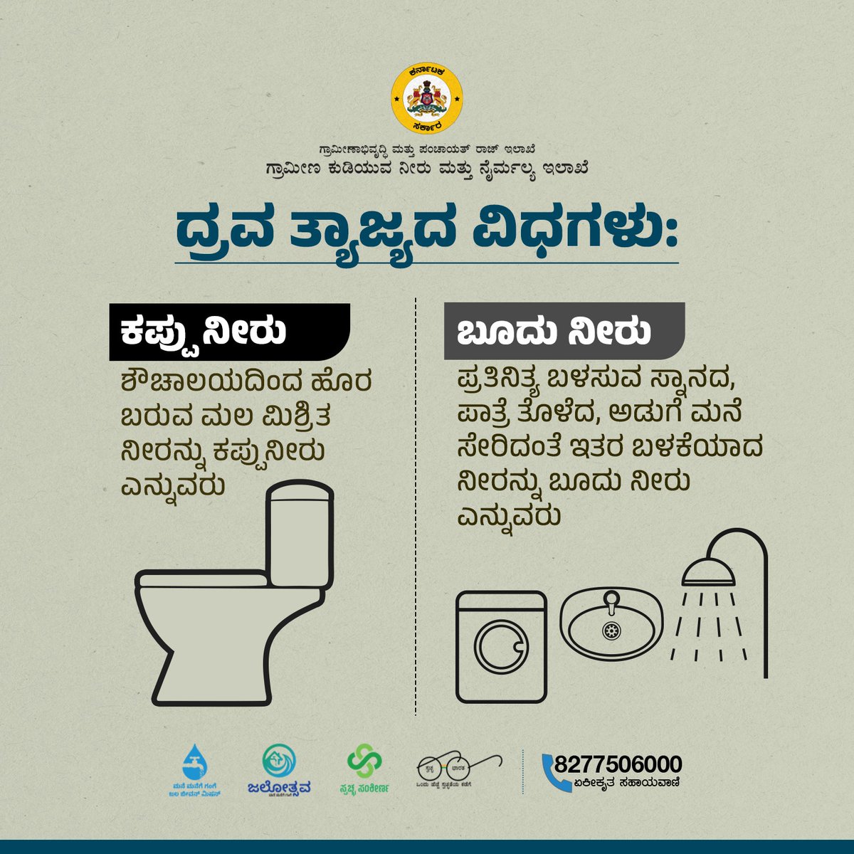 rdwsd_gok's tweet photo. ದ್ರವ ತ್ಯಾಜ್ಯ ನಿರ್ವಹಣೆಯು ಜಲ ಮಾಲಿನ್ಯವನ್ನು ಮತ್ತು ಪರಿಸರ ಮಾಲಿನ್ಯವನ್ನು ತಪ್ಪಿಸಲು ಎಲ್ಲರೂ ಅಳವಡಿಸಿಕೊಳ್ಳಬೇಕಾದ ವಿಧಾನವಾಗಿದೆ. ಬೂದು ನೀರನ್ನು ವ್ಯರ್ಥವಾಗಲು ಬಿಡದಿರಿ. ಸಂಸ್ಕರಣೆ, ಮರುಬಳಕೆ, ಇಂಗಿಸುವ ಮೂಲಕ ದ್ರವ ತ್ಯಾಜ್ಯ ನಿರ್ವಹಿಸಿ, ಸ್ವಚ್ಛ, ಸುಂದರ ಪರಿಸರ ನಿರ್ಮಿಸಿ.
#GrayWaterManagement #SwacchBharat #RDWSD https://t.co/rzoHXhkxjf