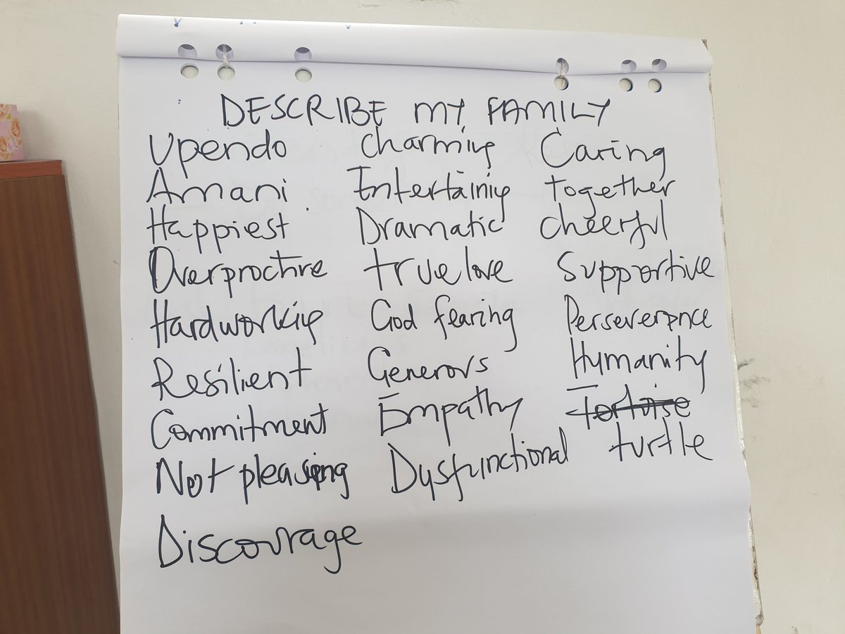 Auntsadaka's tweet photo. Kijana wako anaielezeaje familia yenu kwa neno moja? Tunaongelea hili na kujenga thamani ya familia.  COLLEGE READY..!
17 - 21 September 2024

TOPICS
▪︎Gift of life and self
▪︎Lifestyle and realities
▪︎Study skills guides
▪︎Planning your Finances
▪︎Youths Mental Health https://t.co/1S3G93PiC1