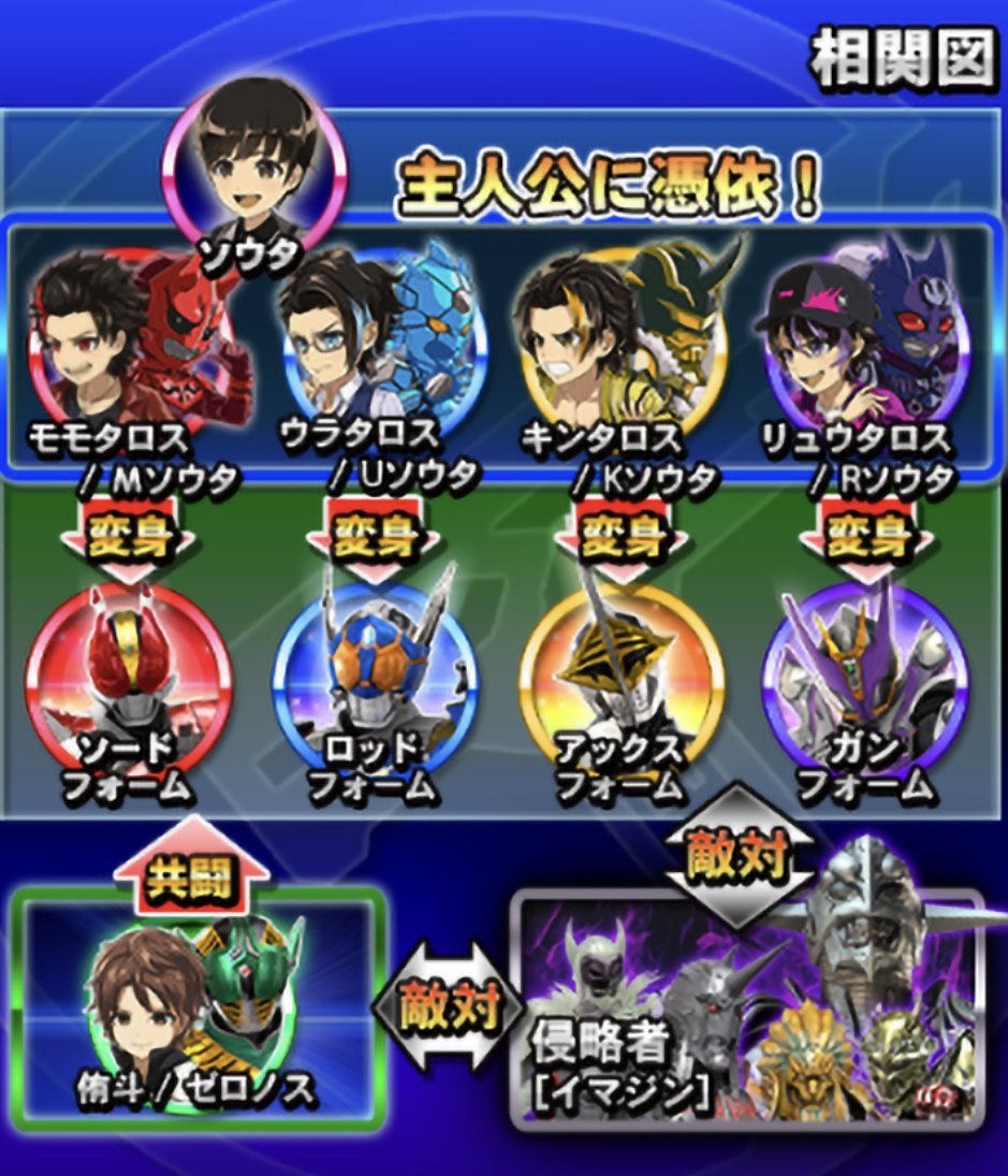 Rider753723's tweet photo. 今さら電王のパチの詳細見たら主人公良太郎じゃないのか笑 https://t.co/CSfNDaHlsG