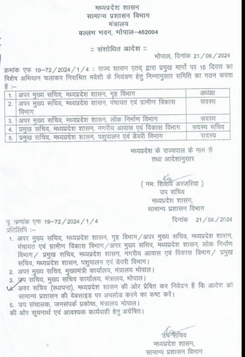 MP News : अब सड़क पर घूम रही गायों को नहीं कहा जाएगा आवारा, मोहन सरकार ने दिया नया नाम