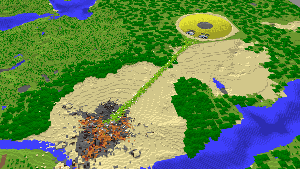 GoodTimesWithScar (@gtwscar) on Twitter photo 