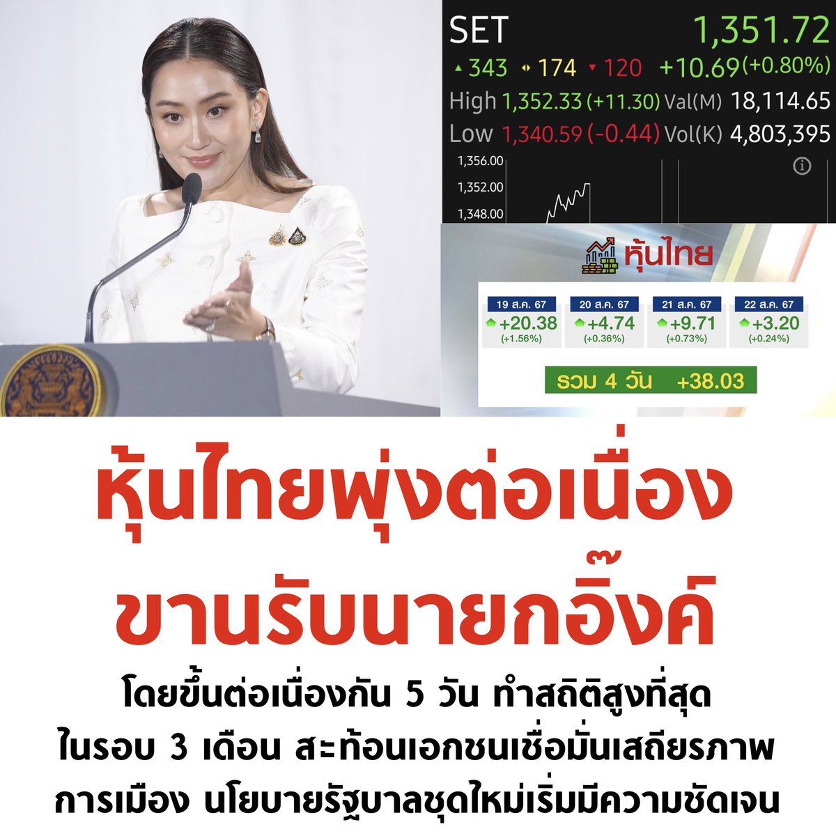 บอล ธนวัฒน์ วงค์ไชย tweet media