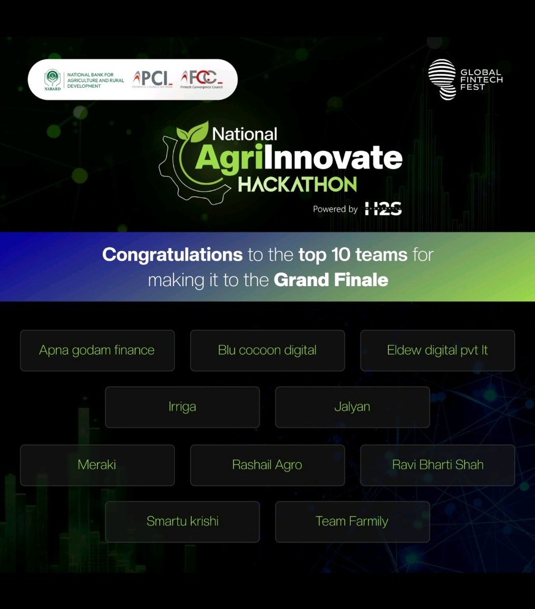 Shan2712's tweet photo. 🌟 Thrilled to announce that Blu Cocoon Digital has been shortlisted in the Top 10 for the Grand Finale of #AgriInnovate! 🌟

A big thank you to #NABARD - National Bank for Agriculture and Rural Development and #Hack2skill for providing us with this incredible opportunity https://t.co/TlhzFHrEnV