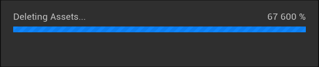 Progress bars is a hard problem in computer science.