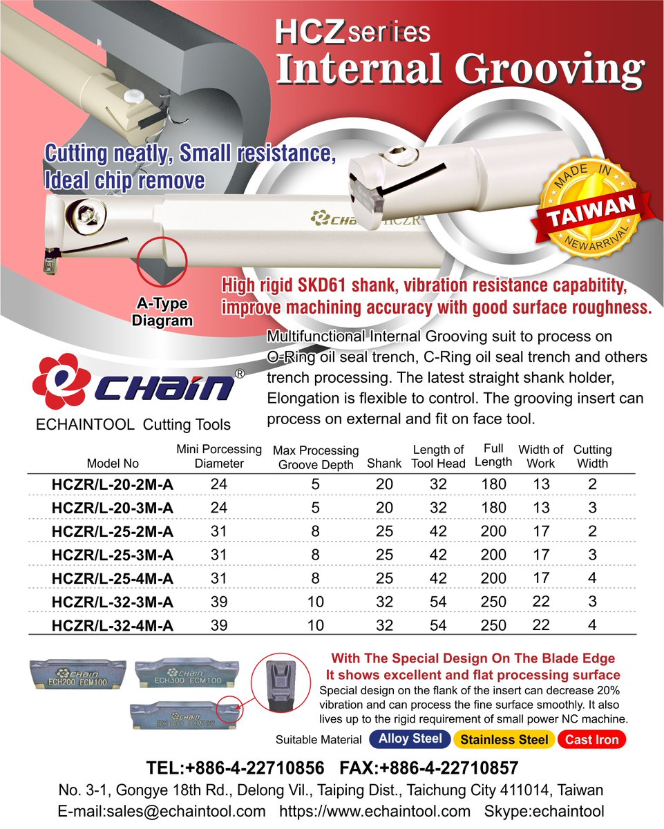 echainsale40722's tweet image. Internal Grooving – HCZ series
echaintool.com/upload/web/Dow… 
 
Insert choice: ECH200/300/400 ECM100
 echaintool.com/upload/web/Dow…

e-mail: sales@echaintool.com

#groovingtool
#groovinginserts
#cnccuttingtools
#excellentperformance
#materialwork
#distributorwanted