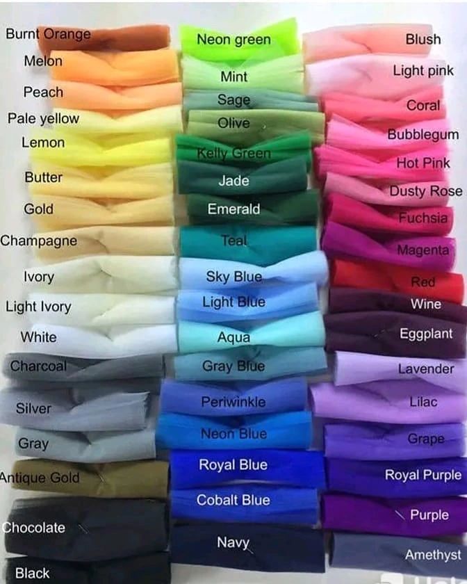 Types of colour