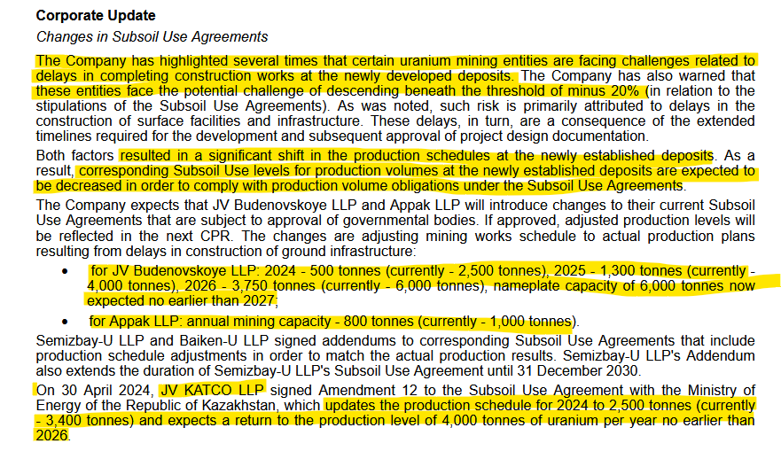 quakes99's tweet photo. 💥Thar she blows!🐳 World's largest #Uranium producer Kazatomprom $KAP announces 1H2024 Financial Results and slashes #Kazakhstan's 2025 Production Guidance by -5,250tU (-13.65 Million lbs) from mid-point 31,000tU to 25,750tU, a 17% cut.⚛️⛏️⤵️✂️ Much of that cut is attributed to a more than65% reduction for the Russian Budenovskoye JV from 4,000tU to just 1,300tU this year.⏬ Continuing uncertainty around sulphuric acid supplies for 2025 has significantly impacted production plans.🗜️🧪  

Production schedule delays are also leading to new reductions in the Subsoil Use levels for production volumes at Russia's Budenovskoye JV, while Japan's Appak JV and France's KATCO JV are also seeing significant reductions in their SSU levels.🧾⛏️⤵️ 

"Taking into consideration high level of uncertainties  related to the sulphuric acid supply and construction delay challenges,  no decision has been taken regarding mine development activity and production volumes for 2026 and beyond."🔮🤷‍♂️ 

Meanwhile, the Financials show revenue increased by +13%, Net profit rose +27% Year-over-Year. Operating cash flow sank -23% and the familiar tune of "Management Changes" has been played again with the CFO resigning.🤯  

Sales are down -18% while inventories dropped -20%, with H1 2024 production up 6% YoY.⛏️

$KAP also note a 64% increase in CAPEX and a 45% rise in All-in sustaining cash cost.💰⤴️ No more cheap Kazakh lbs!💎

You should download and read through the entire release as there is a wealth of information on 2024 production, financials, etc:
 https://t.co/8qHiChR831