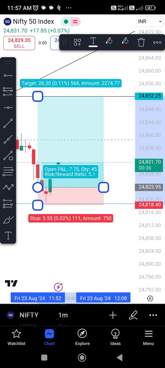 PofitTrading's tweet image. #nifty there can be two targets