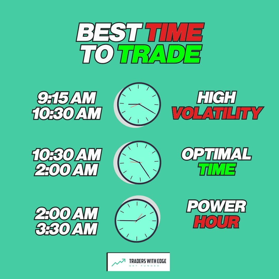 traderswithedge's tweet photo. 🚀 Best Trading Times! 🕒 Whether it's high volatility, optimal time, or power hour, timing is key! But it all depends on the markets you're trading. 📈 

What's your go-to trading window? Let us know! 💬

#ForexTrading #TradingTimes #Volatility #TradersWithEdge 💹 https://t.co/p0A8It77zj