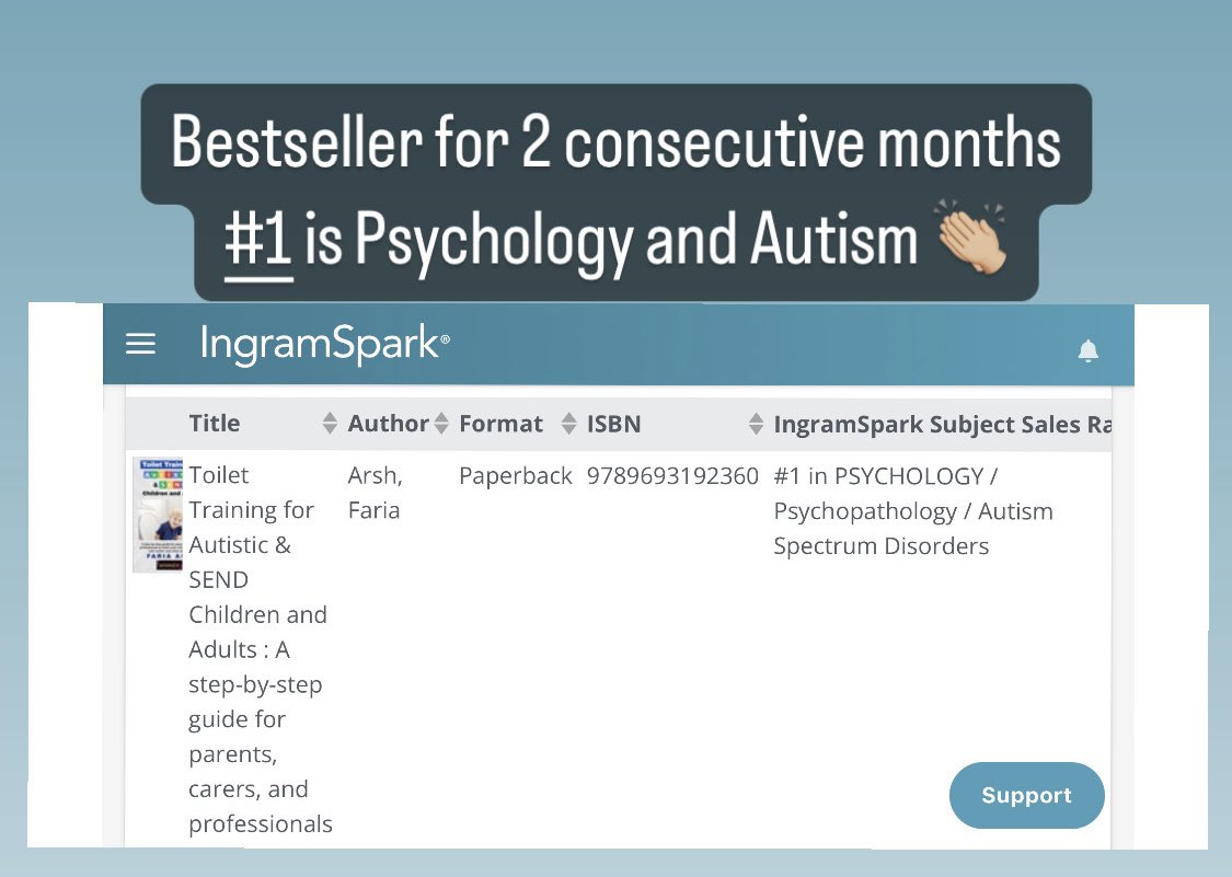 Faria Arsh tweet media