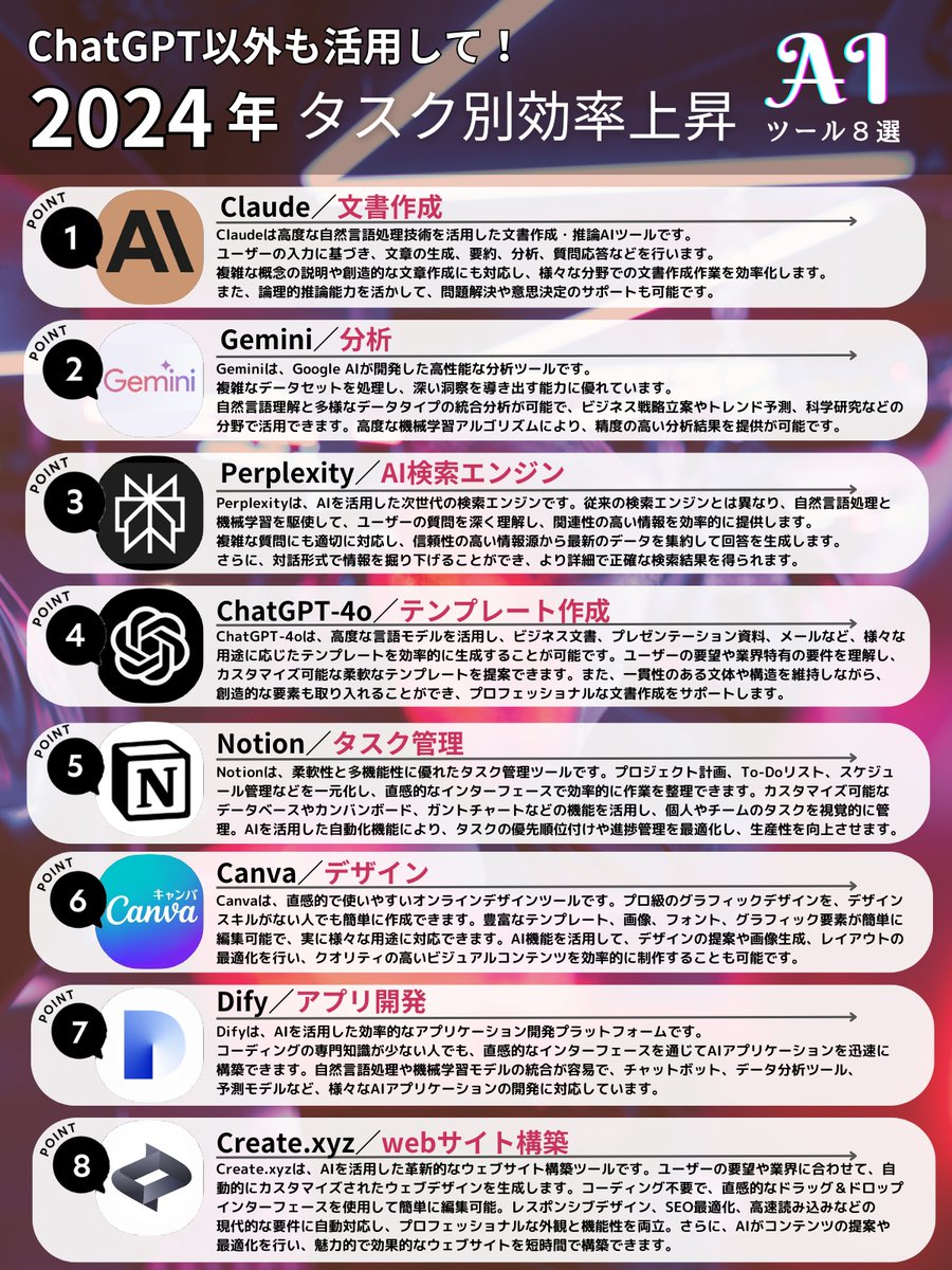 miyabi_foxx's tweet photo. 【ChatGPTは1位ではない】

2024年タスク別便利AIツール
ランキングTOP8

ブクマ後に「いいね」で
今後覇権を取ると言われる"最強ビジネスツール"をこっそり教えます https://t.co/RGyw6zYdnZ