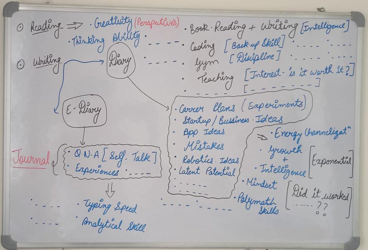 Dhananjay Singh Rathore tweet media