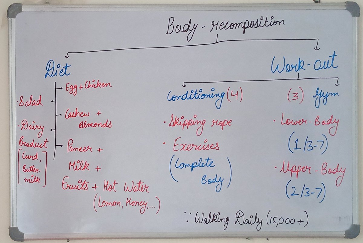 Dhananjay Singh Rathore tweet media