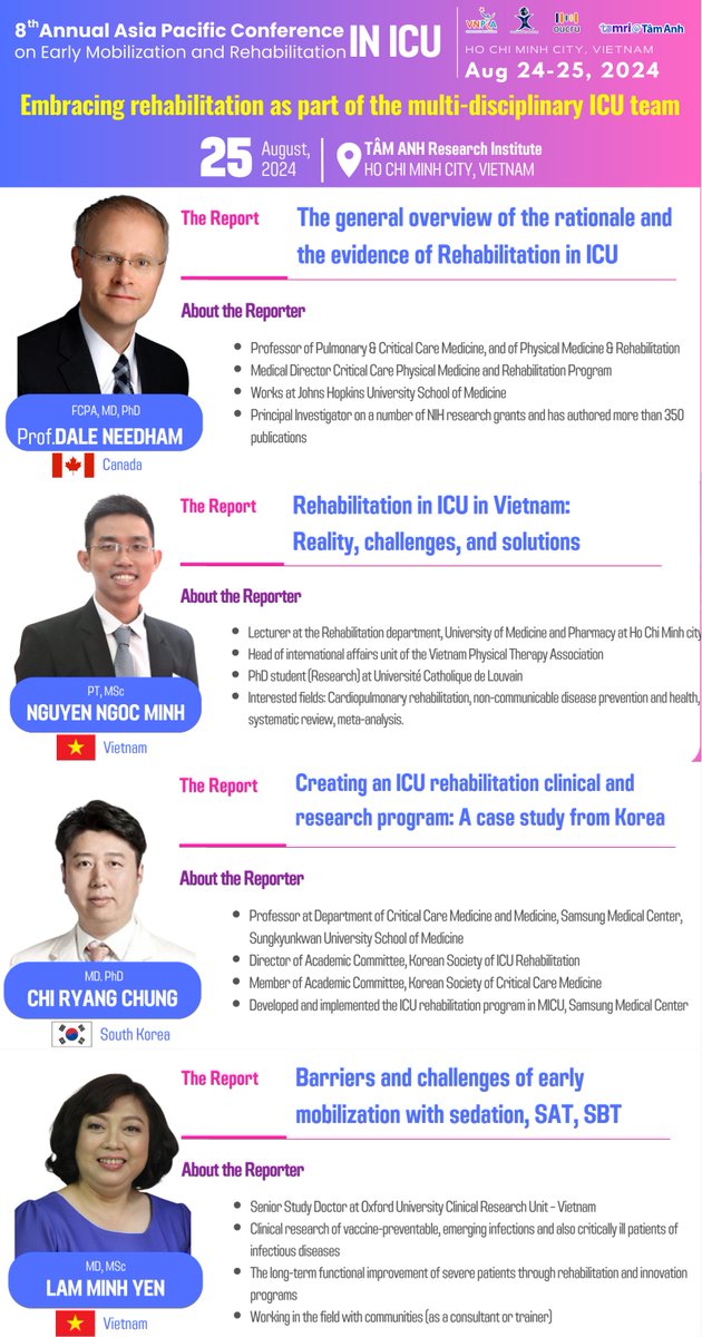 icurehab2024's tweet photo. Introducing the plenary session with featured presentations
Topic: Embracing rehabilitation as part of the multi-disciplinary ICU team
Time: Morning - 8:00 a.m to 12:00 a.m, August 25, 2024
#earlymobilization #rehabilitation #icu #CriticalCare #AsiaPacific #HCMC #Vietnam https://t.co/XuhPzNcZ7n