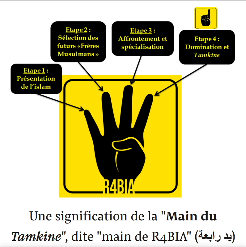 LaMutine's tweet photo. #QuiAdit ? « Les grandes masses sont aveugles et stupides. (…) La seule chose qui soit stable, c’est l’émotion et la haine... L’art de tous les grands chefs populaires a toujours consisté à concentrer l’attention des masses sur un seul ennemi. »
https://t.co/miPTNHIa94
#islam cc @MohamedLOUIZI