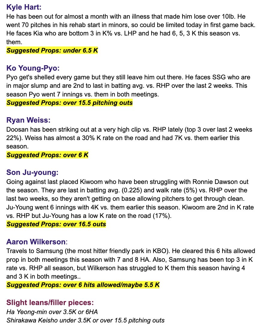 Prop_science's tweet photo. Notes and stats for KBO targets tonight (Friday August 23rd).

Can find more detailed notes for all sports in Discord:
https://t.co/7SReA2eVhs

#KBOprops #KBO #prizepickskbo #PrizePicks #GamblingTwitter #GAMBLINGX https://t.co/lK0uo9qKDc