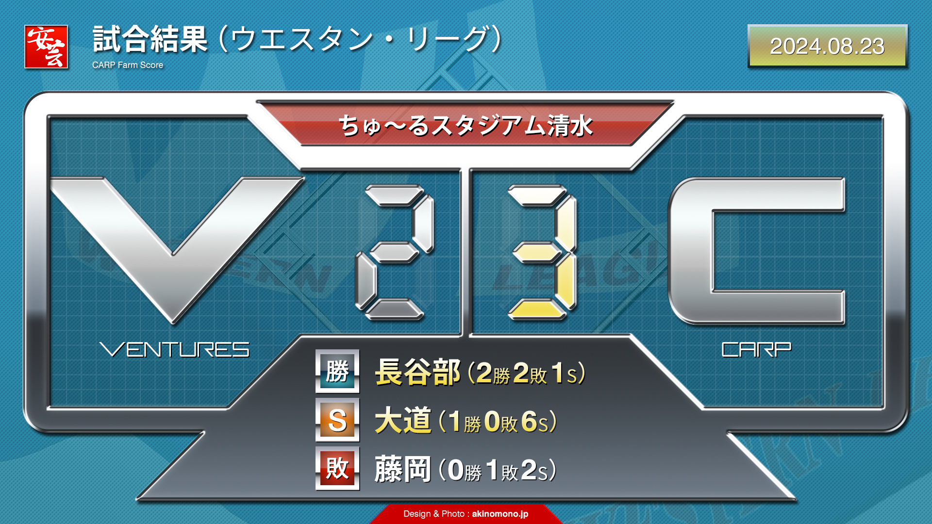 広島 カープ 赫赫 カクカク 6面 パズル Part 2 パート 広島 カープ 赫赫 カクカク 6面 パズル Part 2 パート - メルカリ