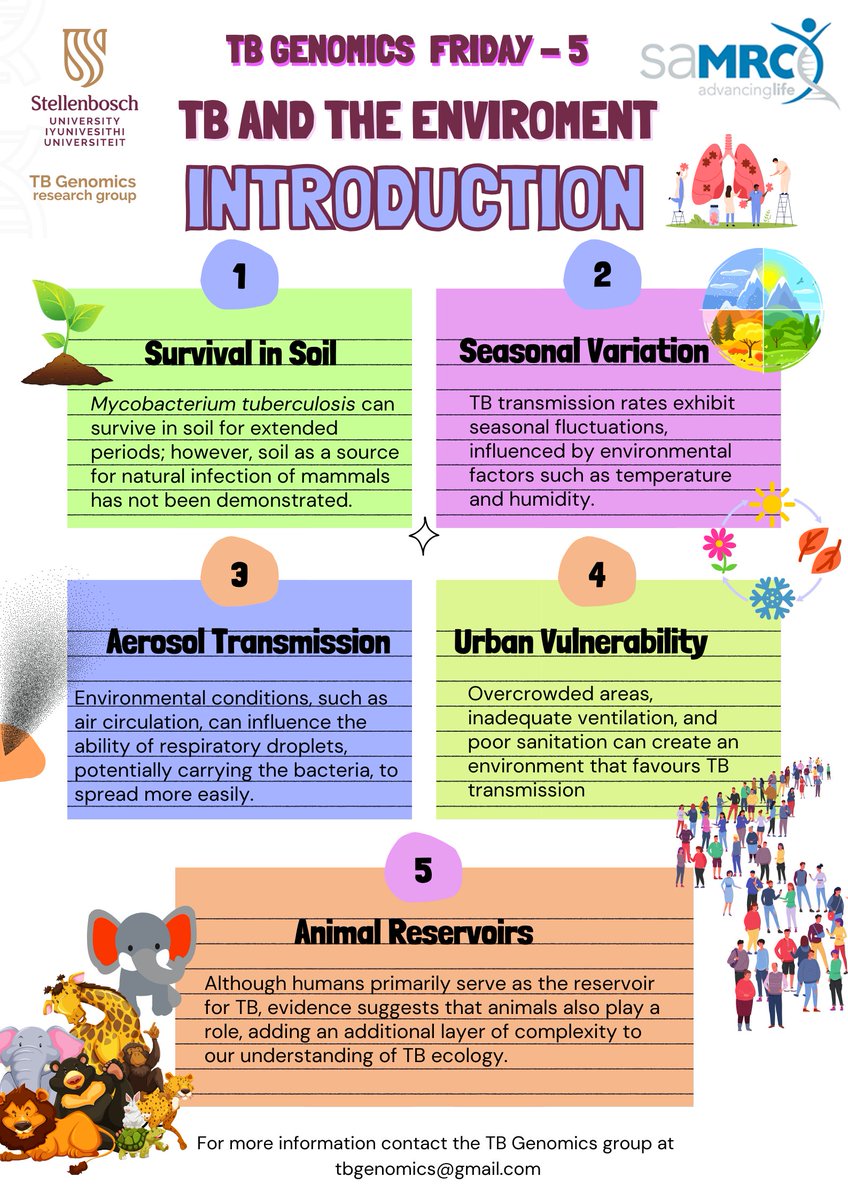Did you know that #tuberculosis (TB) can survive in soil and that its transmission rates can change with the seasons? 🦠🍂 In this #Friday5, we explore the complex relationship between TB and the #environment. Click here and learn more! :)