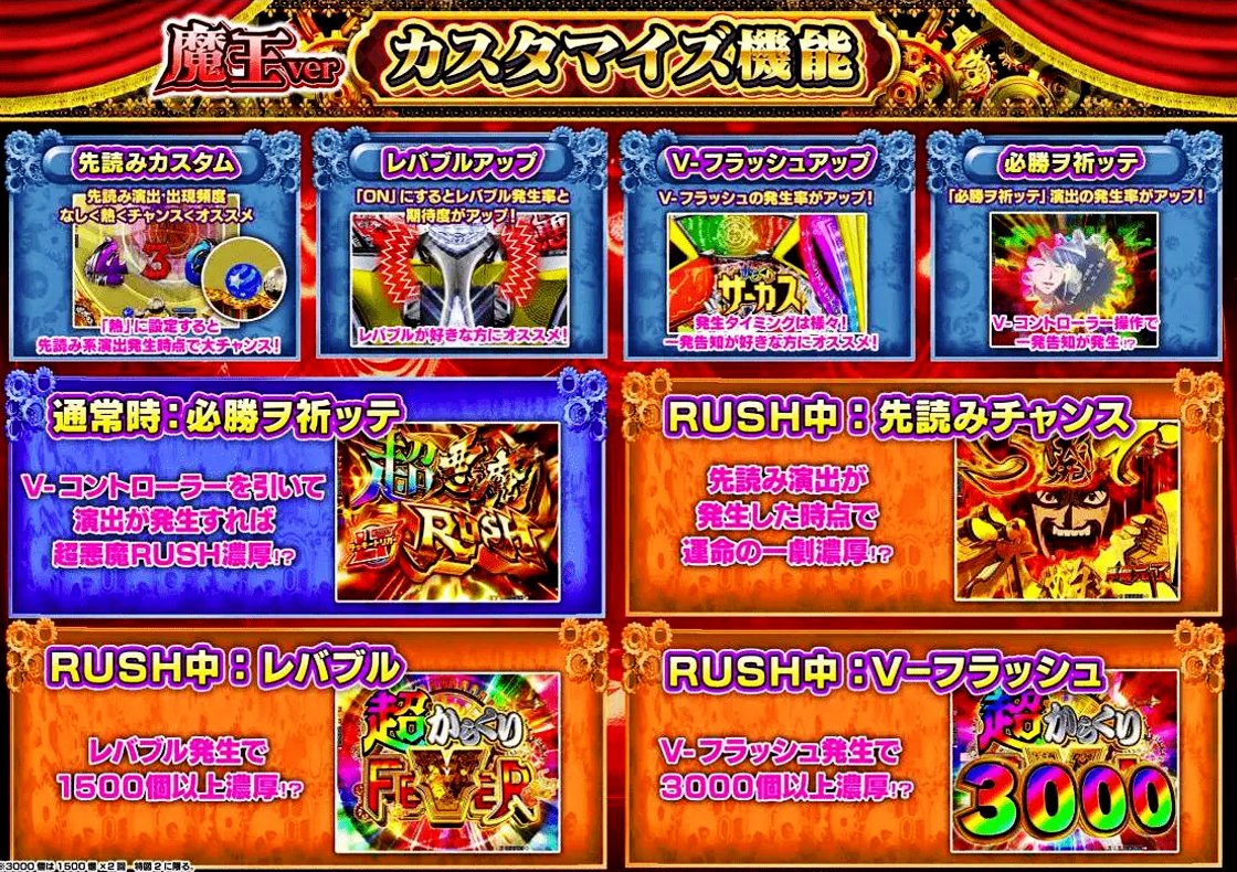 三共（JB/SANKYO）君 SMART PACHINKO【e機】からくりサーカス2 魔王Ver