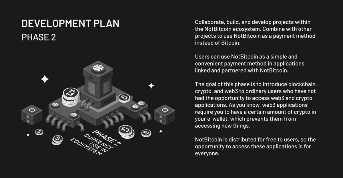 notbitco_in's tweet image. 🔗Phase 2: Cooperate with other projects to build an ecosystem using notbitcoin as an currency payment method