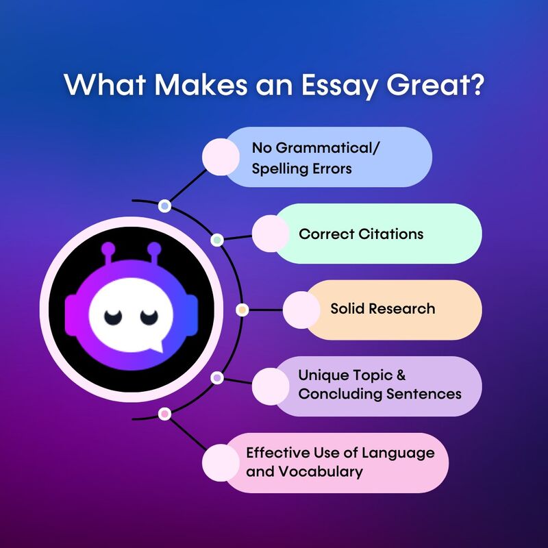 essaywriterai's tweet photo. What Makes an Essay Great? - https://t.co/k2FIjwm1wQ
- No Grammatical Errors
- Correct Citations
- Solid Research
- Unique Topics
- Effective Use of Language & Vocabulary
#essay #essaywriting #perfectessaywriterai #perfectessaywriter #essaytips #essaywritingtips https://t.co/dluNNslmPQ