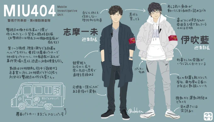 『ラストマイル』公開ということで、過去絵を発掘。#ラストマイル  