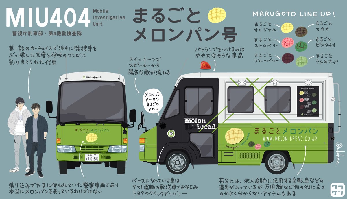 「『ラストマイル』公開ということで、過去絵を発掘。#ラストマイル  」|ウラケン・ボルボックス📚『すごい毒の生きもの図鑑🐝』好評発売中‼️のイラスト