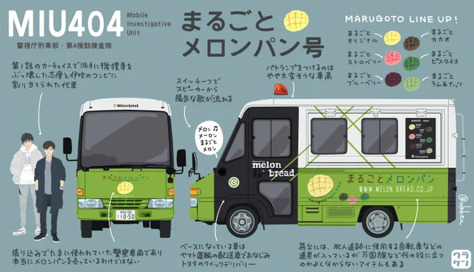 『ラストマイル』公開ということで、過去絵を発掘。#ラストマイル  