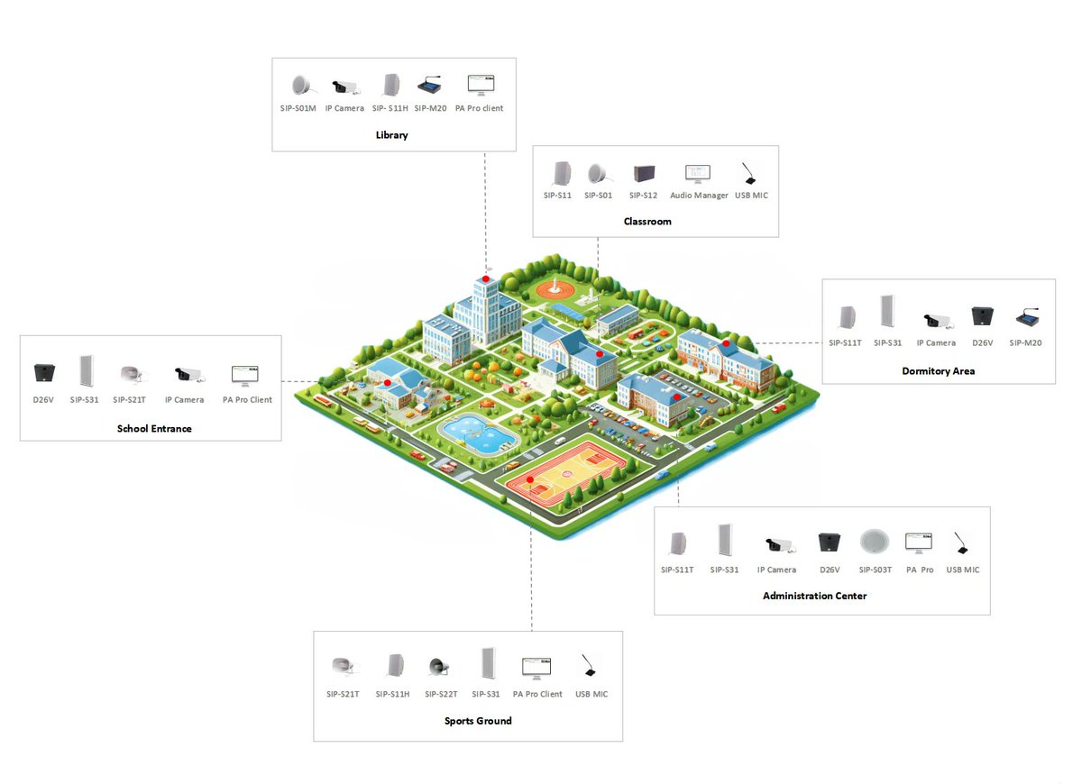 Jeff_PAsolution's tweet image. 😒Are you still scratching your ears and cheeks in schools PA solution?

😀 #Tonmind - a leading one-stop manufacturer of
#IPPAsystem
#IPspeakers
#IPMicrophone
#IPPagingAdapter
#IPIntercom
is your best choice.

See blow link or contact me jeff@tonmind.com
onvifaudio.com/pa-system-in-s…