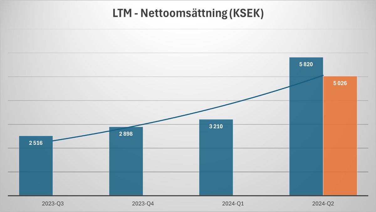 Finananas tweet media