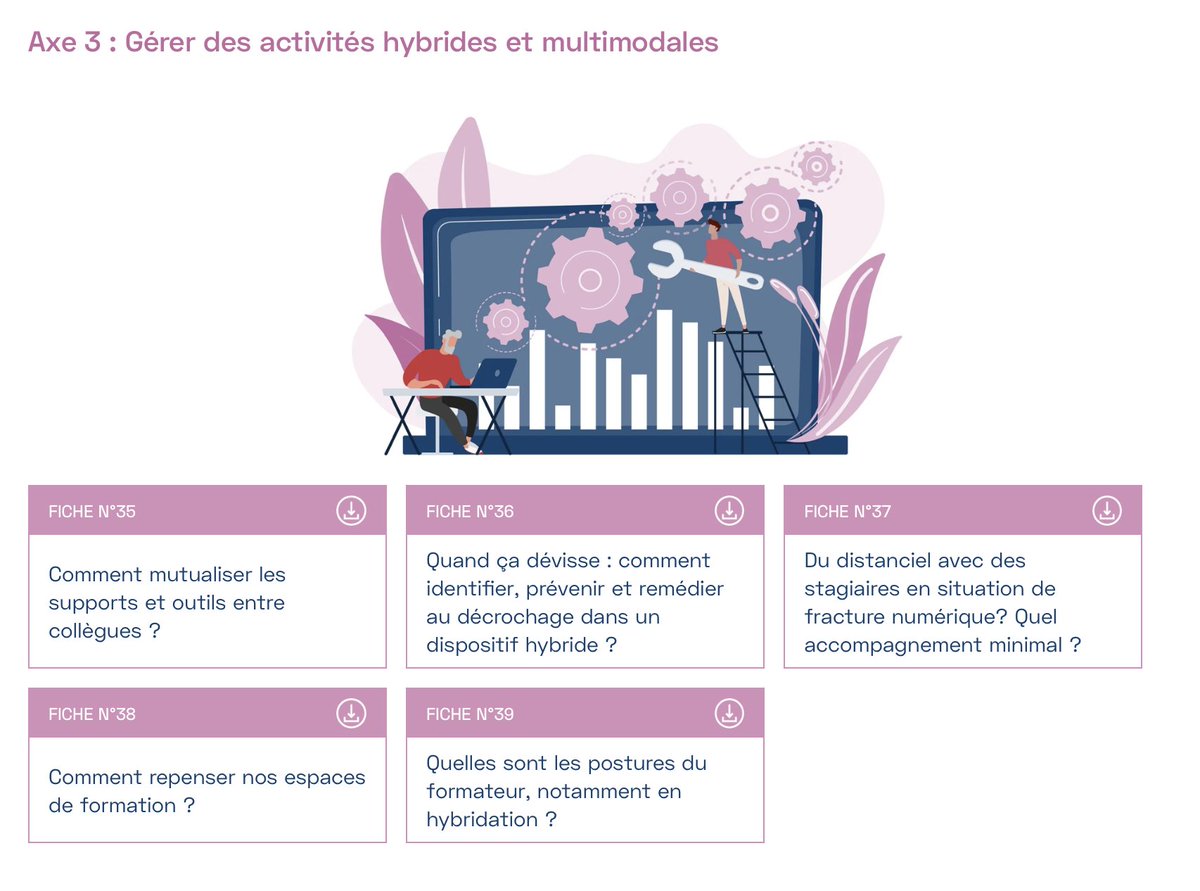 🤓une #PédaGObox pour des formatrices et formateurs engagés dans l’#innovation et l’élargissement des pratiques pédagogiques :
bruxellesformation.brussels/la-pedagobox/

Merci à <a href="/classeTICE/">Christophe GILGER</a> pour cette découverte !

À croiser avec la proposition de <a href="/gfosset/">Guillaume Fosset</a> <a href="/Ph_Ch_Aix_Mrs/">Physique Chimie Aix Marseille</a> : pedagogie.ac-aix-marseille.fr/jcms/c_1119361…