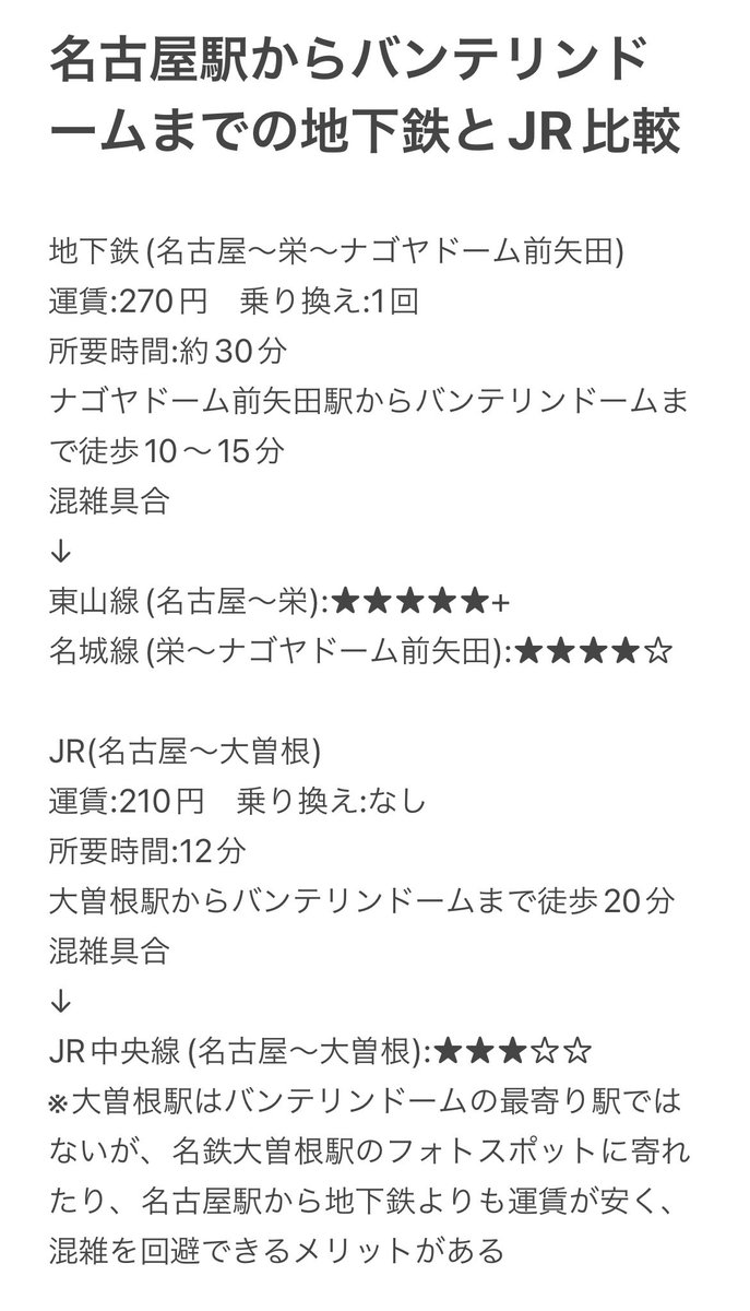 harumikyun_3524's tweet photo. 全ツ愛知公演で、名古屋駅からバンテリンドームまで行く人へ

名古屋駅から東山線+名城線で行こうとしてる人、絶対にやめた方がいいですよ
この2路線は年中無休で満員電車で、しかもドーム前矢田からそこそこ歩かされます
(1〜3枚目の通路がとにかく長い)
JRで大曽根まで行った方がいいです(4枚目参照) https://t.co/YMxag1Z91e