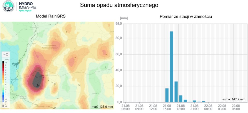 natpilg's tweet photo. W środę (21.08), w ciągu jednej godziny (15-16 UTC) w Zamościu spadło aż 88,3 mm deszczu. W ciągu doby, suma opadów wynosła aż 147,2 mm, co stanowi nowy rekord dla tej stacji. 🌧

Analiza zdarzenia: https://t.co/6YZ7yucvrJ

@IMGW_CMM 
@IMGWmeteo 
@retsuz @ArturStormPL https://t.co/7IHbsYX4yf