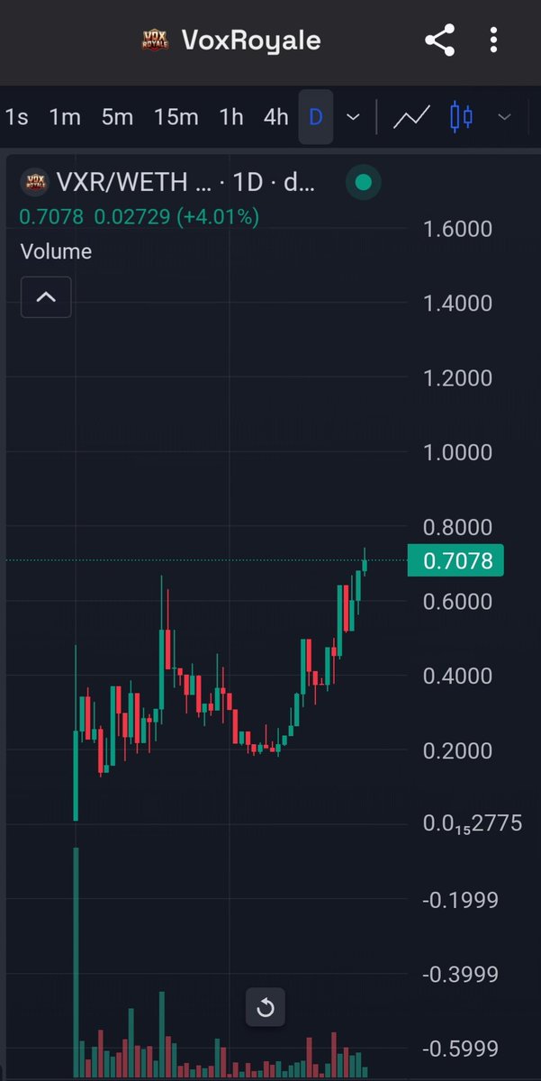 Cryptoshi tweet media