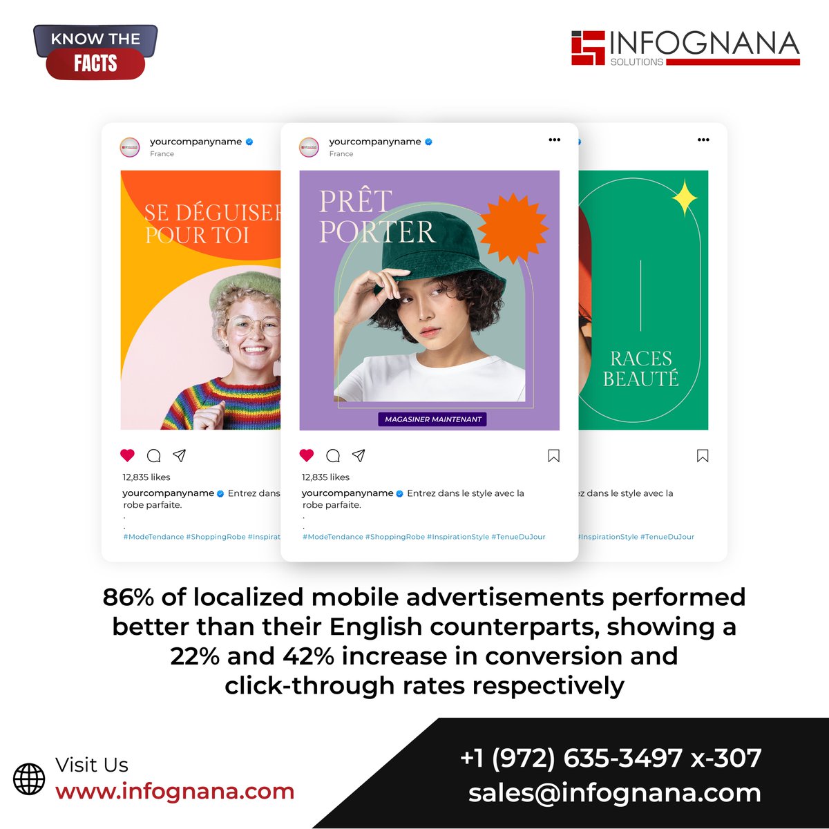 Infognana's tweet photo. Localized mobile ads outperform English versions by 86%, driving a 22% increase in conversions and a 42% boost in click-through rate
Visit: https://t.co/79OQeZvysh #LocalizationIndustry #LocalizedContent #Fact
#FactoftheDay #FactFriday #FunFact 
#ig #infognana #infognanasolutions https://t.co/IY3vEGiEHO