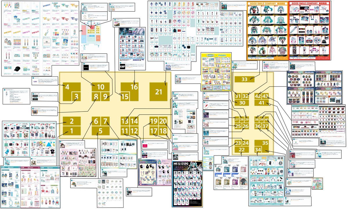 rijarl2003's tweet photo. マジカルミライ2024東京幕張の物販企業マップが完成しました
必要な方はご自由にお使いください

大きいサイズが必要な方はギガファイル便に貼っておきますのでご自由にダウンロードしてください

https://t.co/u8DdvGASYq

#マジカルミライ2024 https://t.co/gABjzrd5ZW