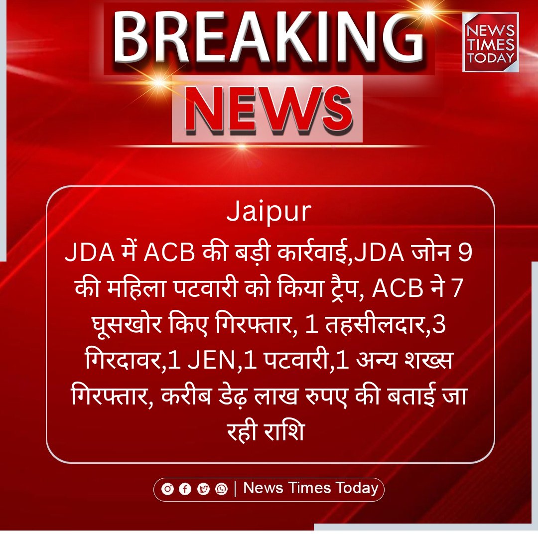 News_TimesToday's tweet image. ACB Trap: JDA में ACB की बड़ी कार्रवाई, जोन 9 की महिला पटवारी सहित 7 रिश्वतखोर ट्रैप ।। News Times Today ।।
#acbtrap #jda #jaipurdevelopmentauthority #acbraid #bhajanlalgovernment #rajasthangovernment