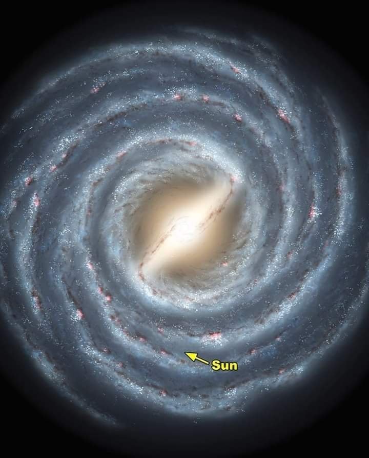 scienceresearc9's tweet photo. Approximate location of the Sun in the Milky Way. https://t.co/PSprLl3DPH