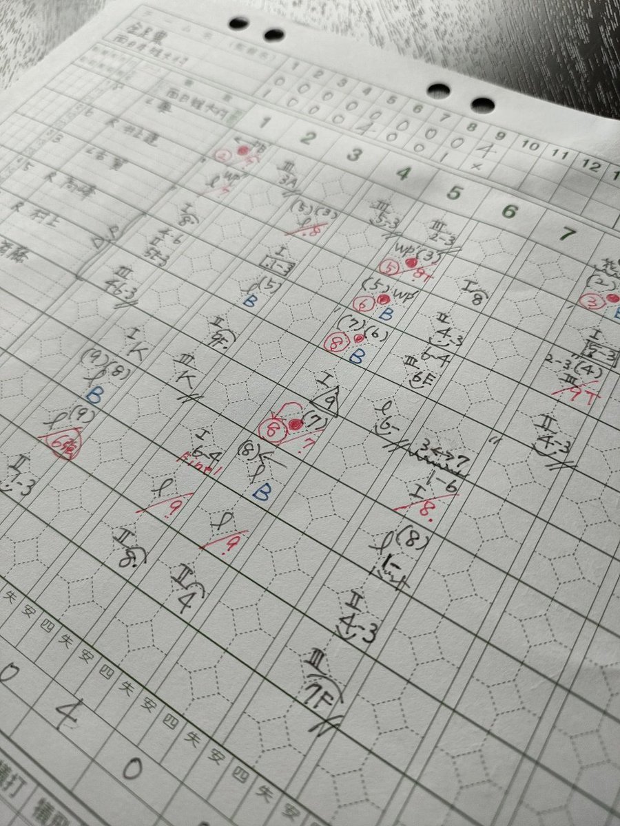 entosen's tweet photo. お盆前、甲子園に野球見に行ってた。 https://t.co/6aehZtuz35