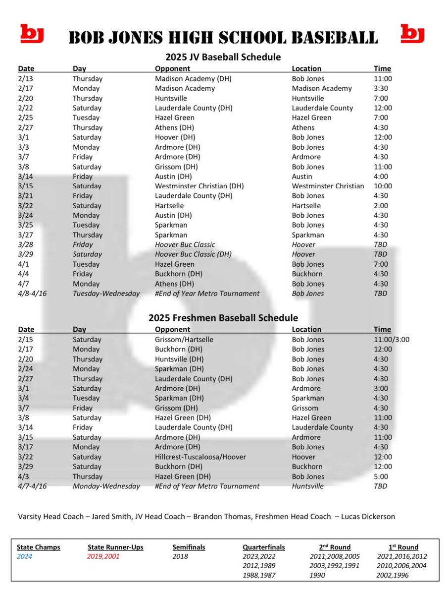 Bob Jones Baseball tweet media