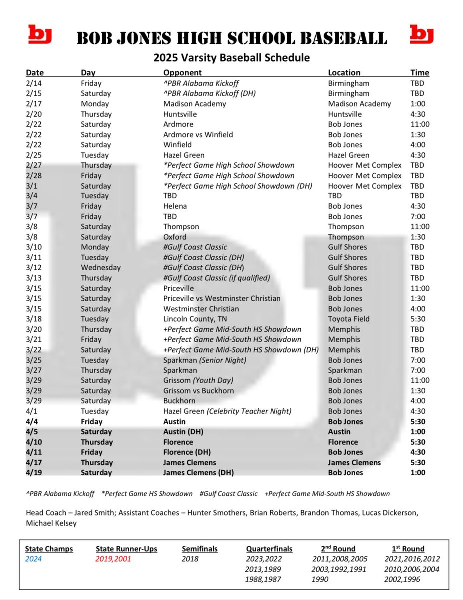 Bob Jones Baseball tweet media