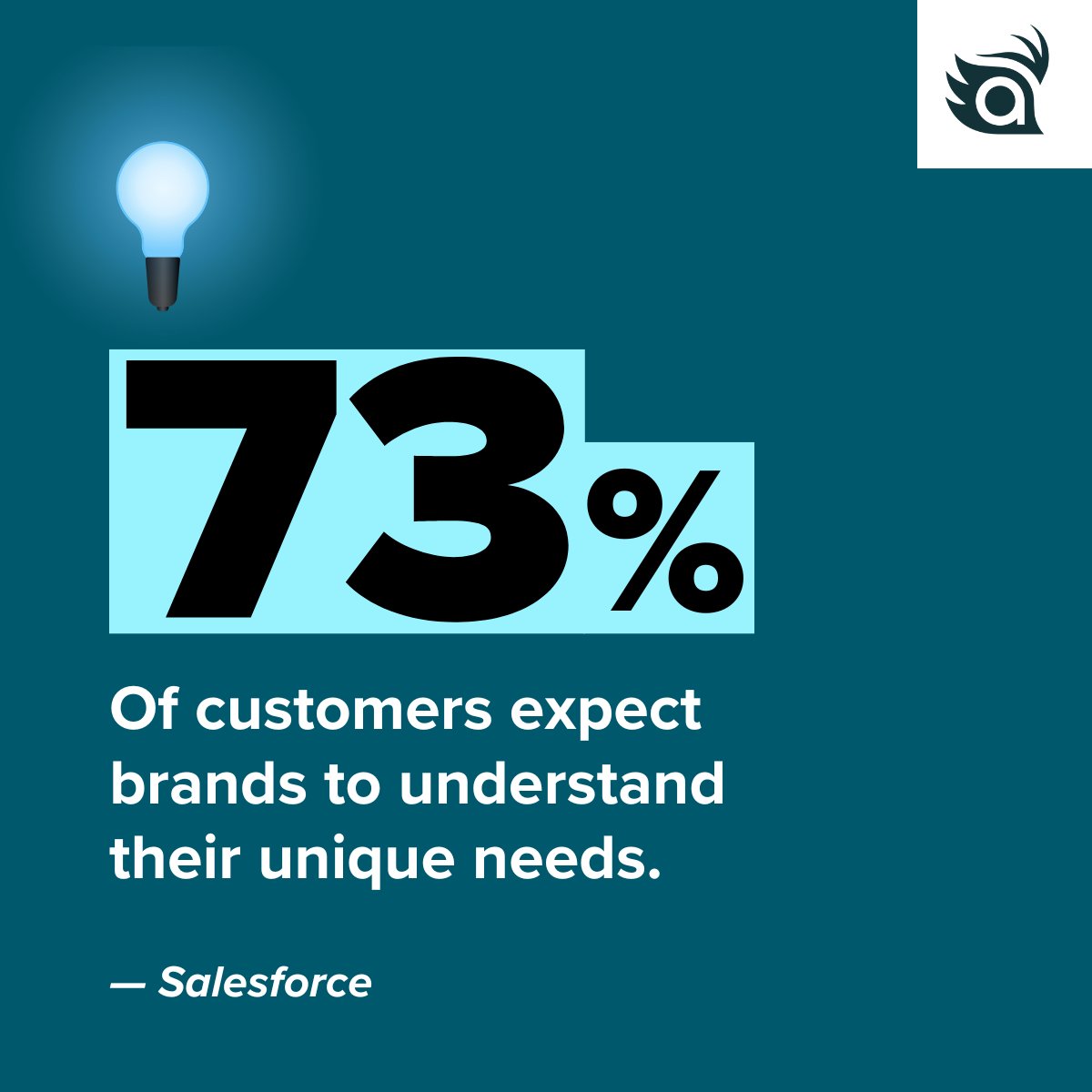 Consumers want to be seen. 💡 With the right data, brands can turn the light on.

Terakeet's proprietary technology hand-delivers actionable insights that allow brands to meet consumers in the moments that matter. Learn how at Terakeet.com.

#BrandStrategy #OAO