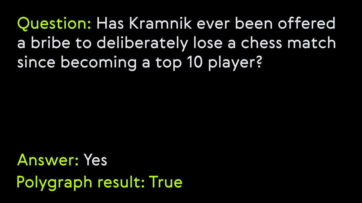 theworldchess's tweet image. One of the most vocal critics of cheating in chess, @VBkramnik, takes a polygraph test: “Toiletgate,” online cheating, and bribery. Here are the results👇