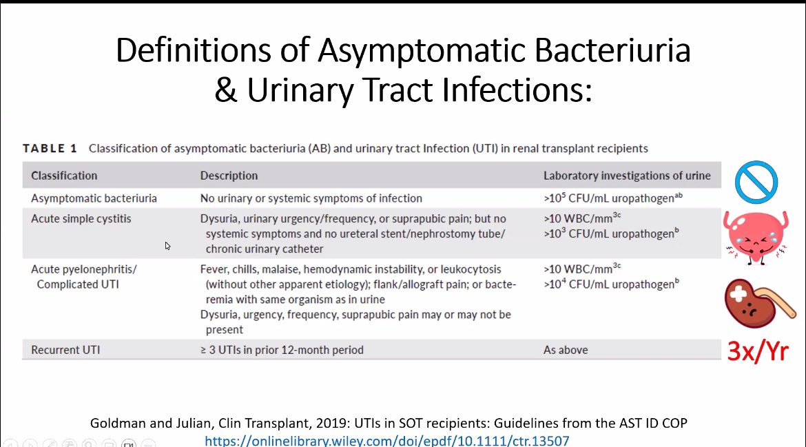 JasmineNephro's tweet photo. 🔥💯Definations of UTI and Asymptomatic bacteriuria 

🗣️by Dr Jason @isn_india TTS webinar 

@drshyambansal @arvindcanchi https://t.co/g86qvKaurr