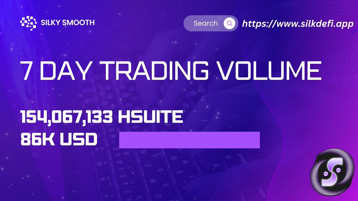 SilkSuiteDEX's tweet image. Good morning, HBARbarians, and happy Friday! #HBAR