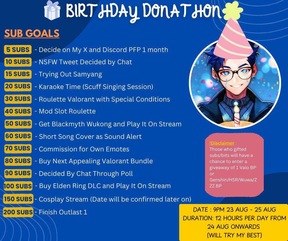 Robonitics's tweet image. Updated some of the sub goals