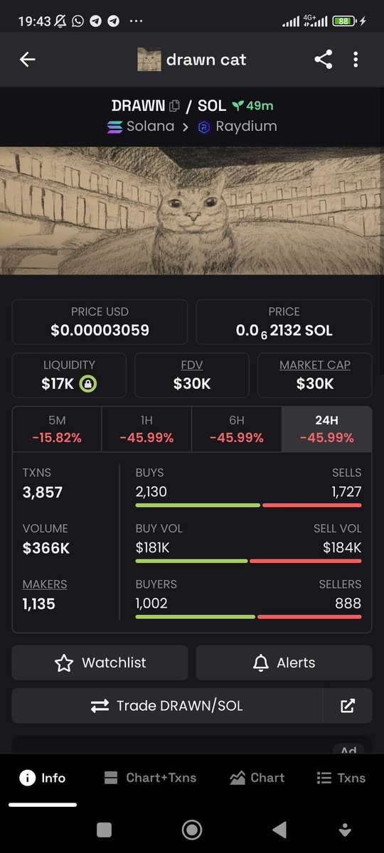 ♔Abba♔ tweet media