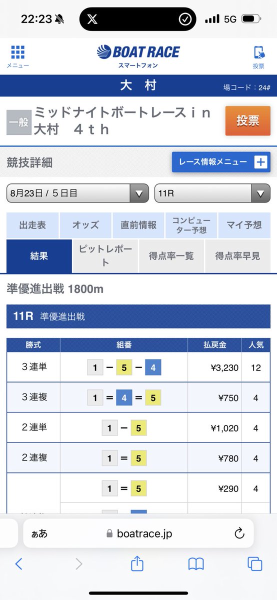 jeisonsensei's tweet photo. 【大村11R】
1-5-4 32.3倍
中心4点で高配当的中🎯
　┏━┓┏━┓┏━┓
　┃帯┃┃獲┃┃得┃
　┗━┛┗━┛┗━┛
【大村10R】1-2-3 6.2倍 本命予想🎯

今日の有料予想7/8準パーフェクト🎯

この投稿『いいね』又は『RP』で
明日(8/24)のモーニング予想をDM配布！
https://t.co/7x0FXXdMFp https://t.co/3m6Q90jvpT