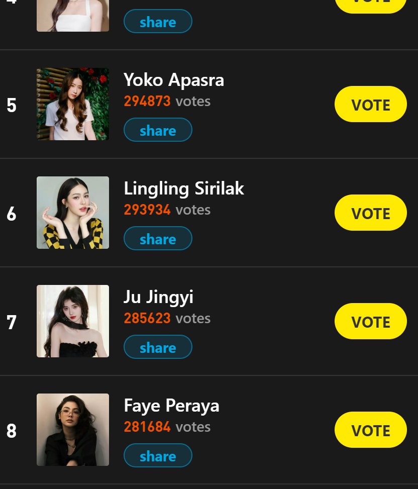 FocusStar776544's tweet photo. 🏆Congratulations to @linglingsirilak being selected 2024 The Most Beautiful Face In Asia Pacific
🔗Voting Link: https: https://t.co/tdDkdEI7St 
Messages me to join fans free tickets activity
#linglingkwong https://t.co/3nOkFJqrIb