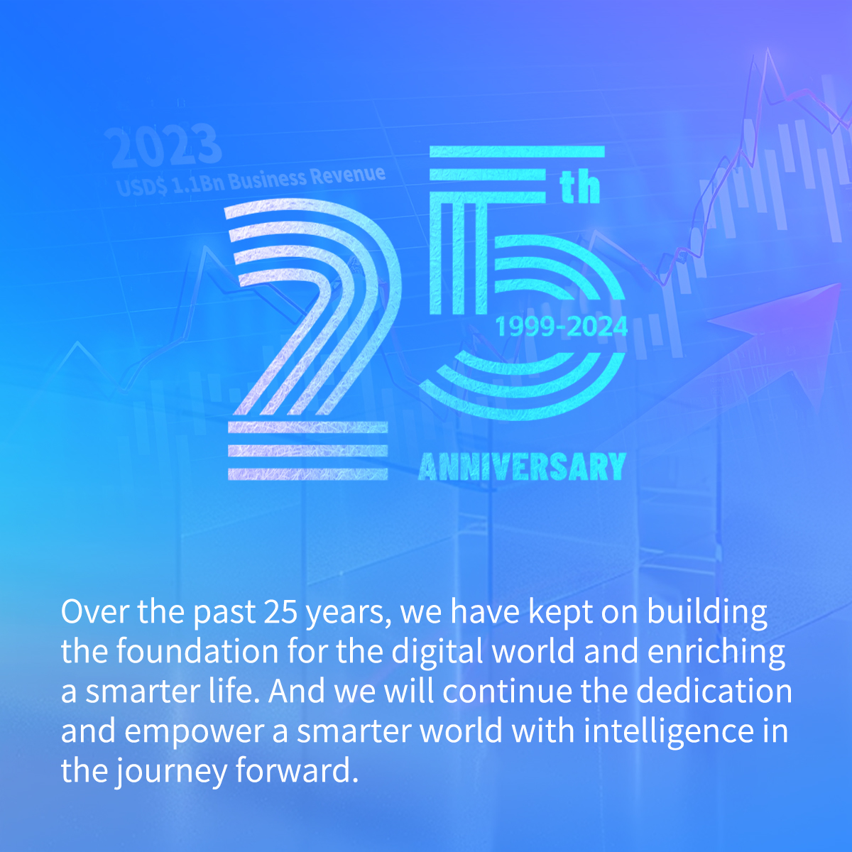 Fibocom_IoT's tweet photo. Delighted to unveil @Fibocom Brand Visual Guide 2.0 in this dynamic, blossom of innovations era. The updated guide marks a significant evolution in our visual identity, reflecting Fibocom’s commitment to building the foundation for the digital world and enriching smarter life. https://t.co/LY6UrI0Neo